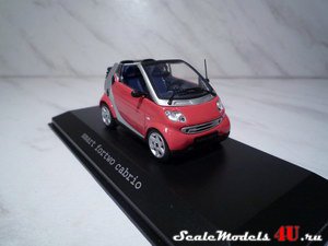 Масштабная модель автомобиля Smart Fortwo Cabrio фирмы Minichamps 1:43.